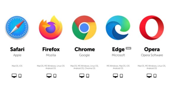 Web Browser Adalah: Pengertian, Fungsi dan Cara Kerjanya
